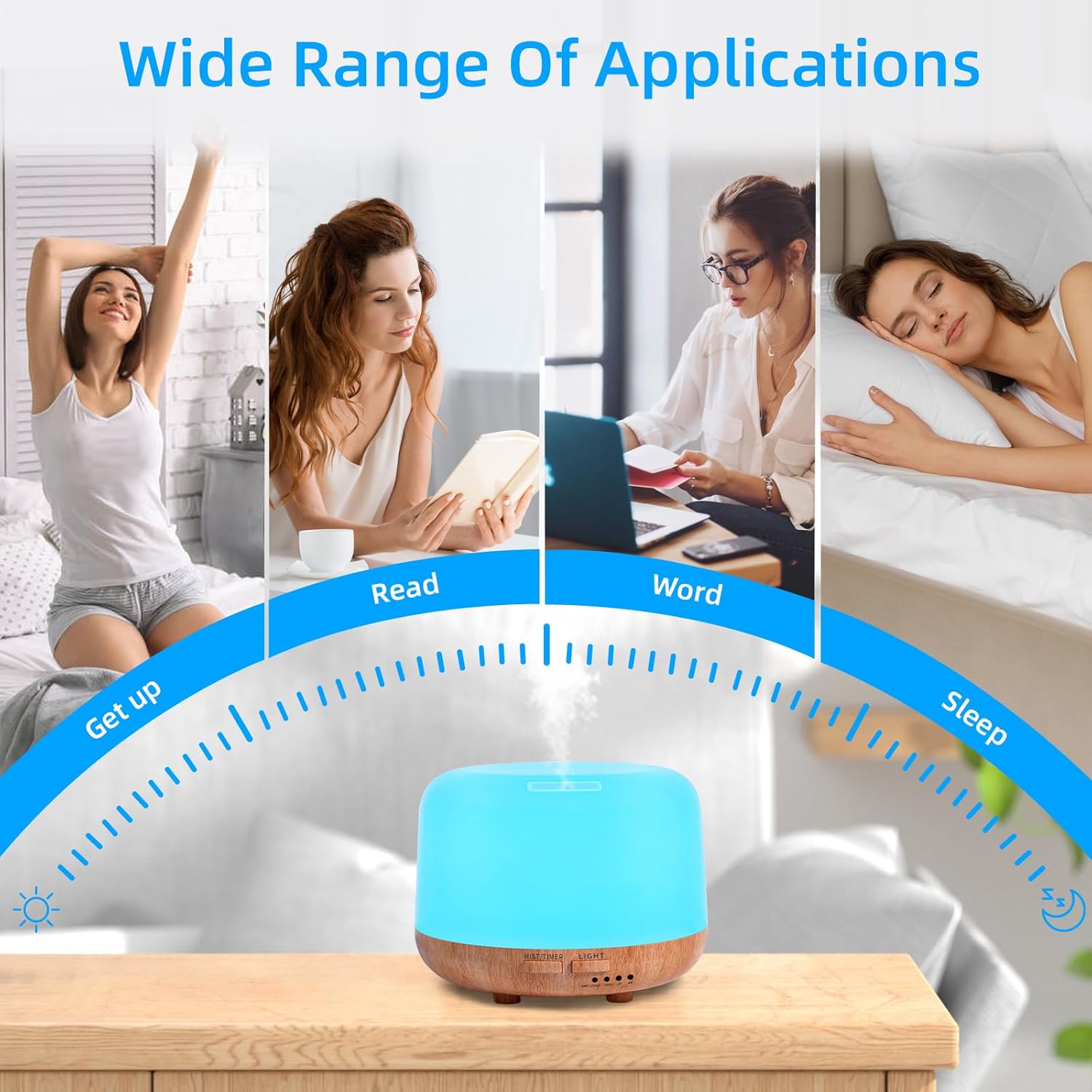 Aromatherapy Essential Oil Home Diffuser with Remote Control, 300ML Large Room Cool Mist Air Humidifier, 8 Hours Quiet Operation, Timer, 7 Colors LED Night Night，Suitable Home,Yoga.