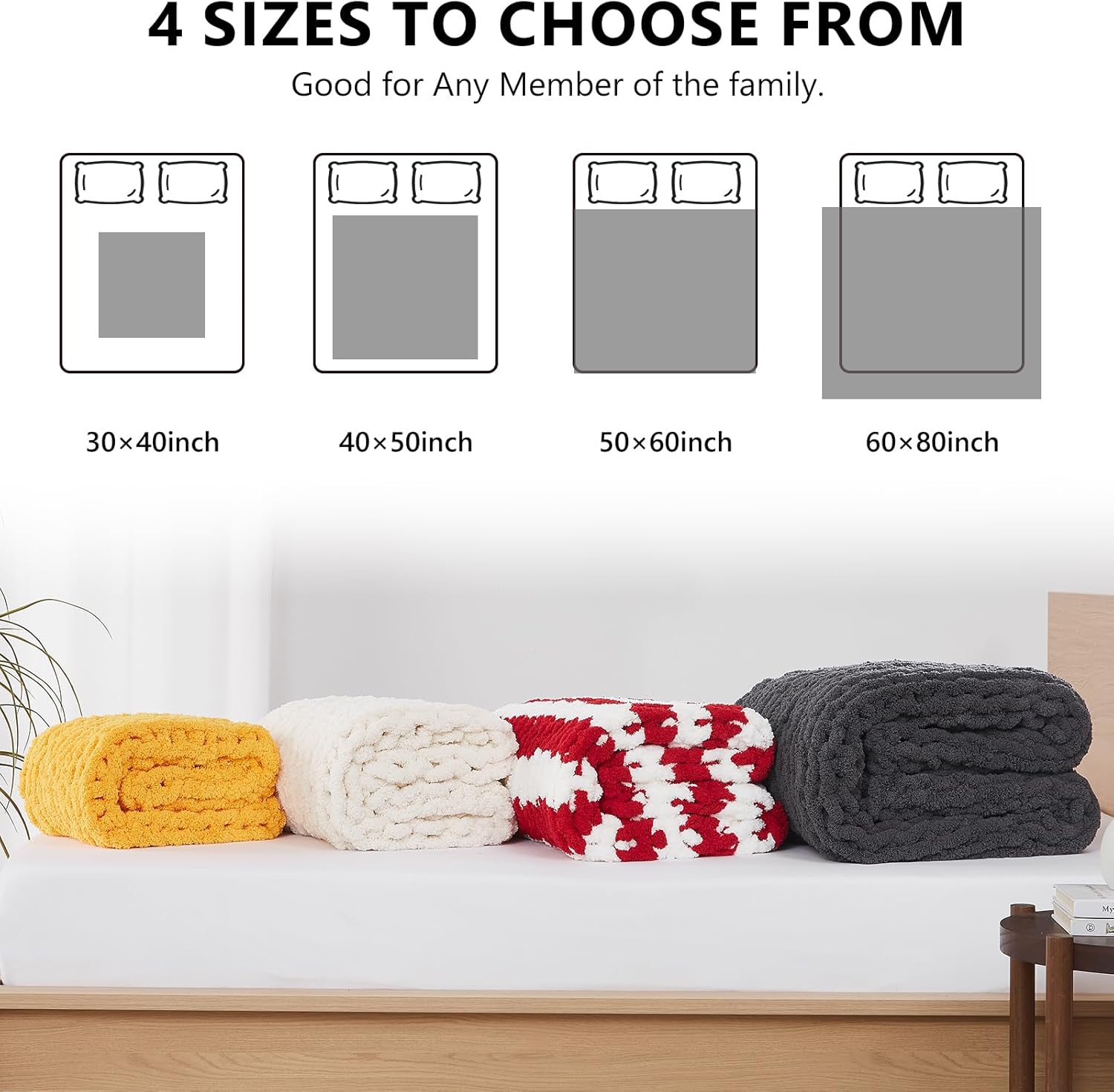 Chunky Knit Chenille Throw Blanket – Soft, Cozy Cable Knit for Couch & Home Décor (50x60)